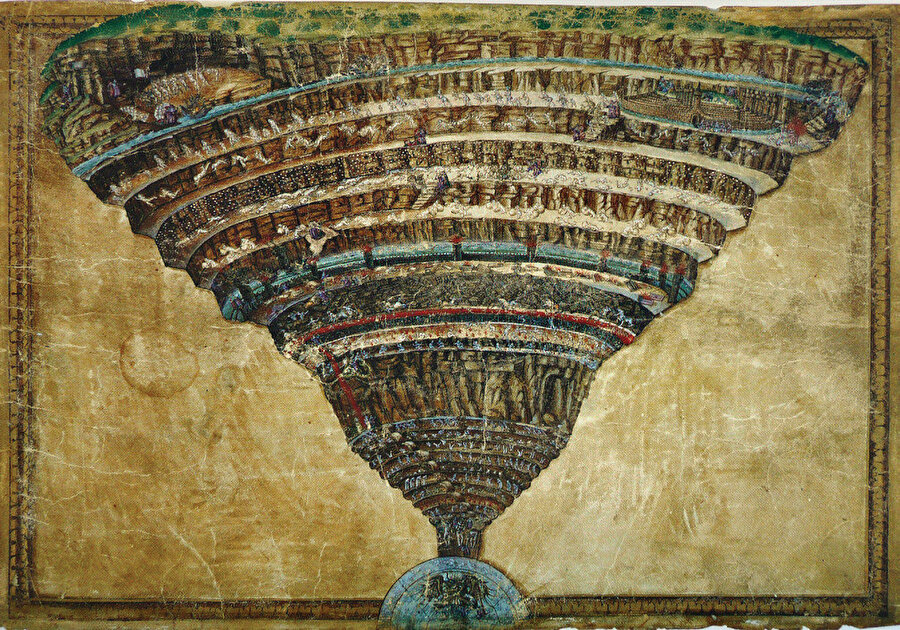 Sandro Botticelli la Carte de L'enfer