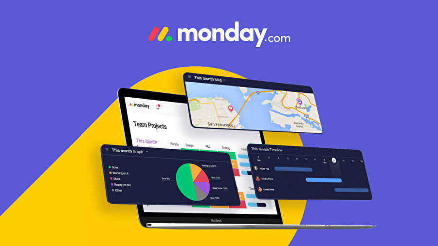 Monday.com’un bir diğer önemli özelliğiyse farklı uygulamalarla entegrasyon yapabilmesi.