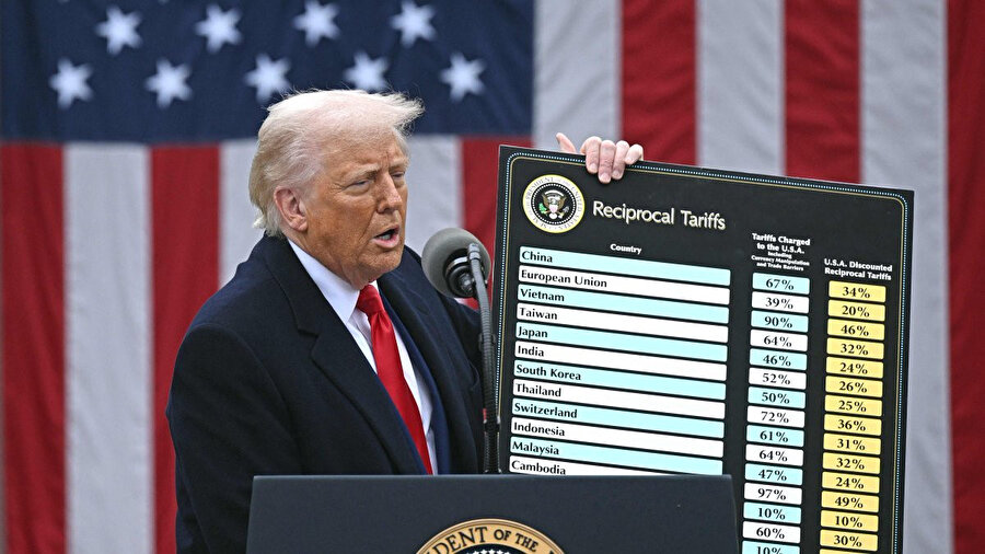 
ABD Başkanı Donald Trump’ın açıkladığı yeni gümrük tarifeleri, küresel piyasalarda büyük bir satış dalgasına yol açtı. Dow Jones bin 200 puan düşerken, S&P 500 ve Nasdaq da sert kayıplar yaşadı. Yatırımcılar, enflasyonun artması ve ekonomik büyümenin yavaşlaması endişesiyle güvenli limanlara geçiş yaptı.
