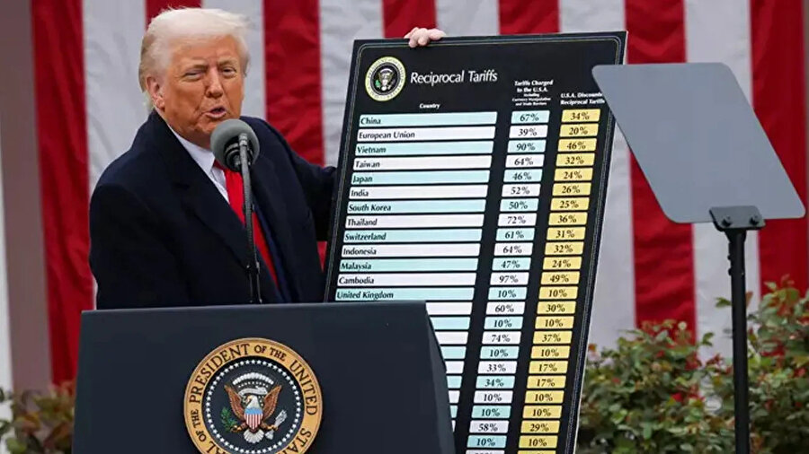 Trump, Çin'e uygulanan vergi düzenlemesinde 'kısmen' geri adım attı