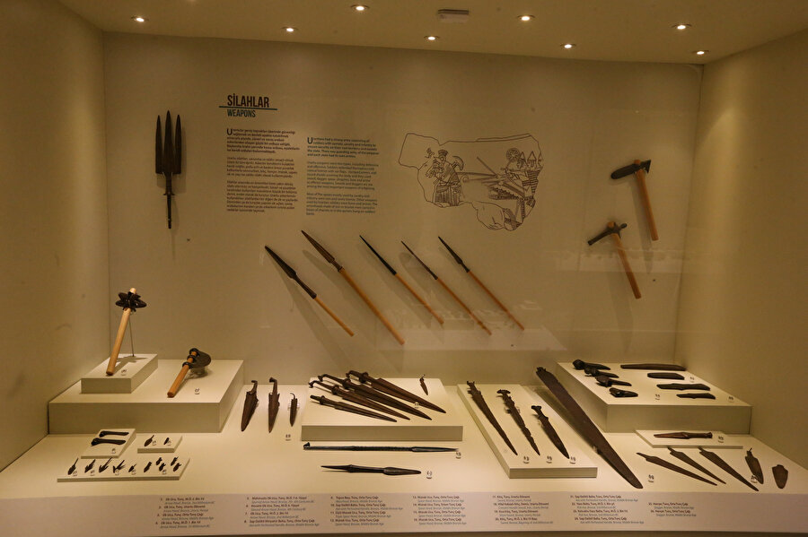 Gaziantep Arkeoloji Müzesi.