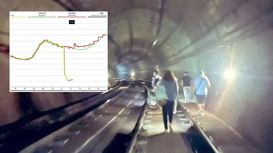 İspanya'daki büyük elektrik kesintisinin sebebi 'yenilenebilir enerji' olabilir mi?