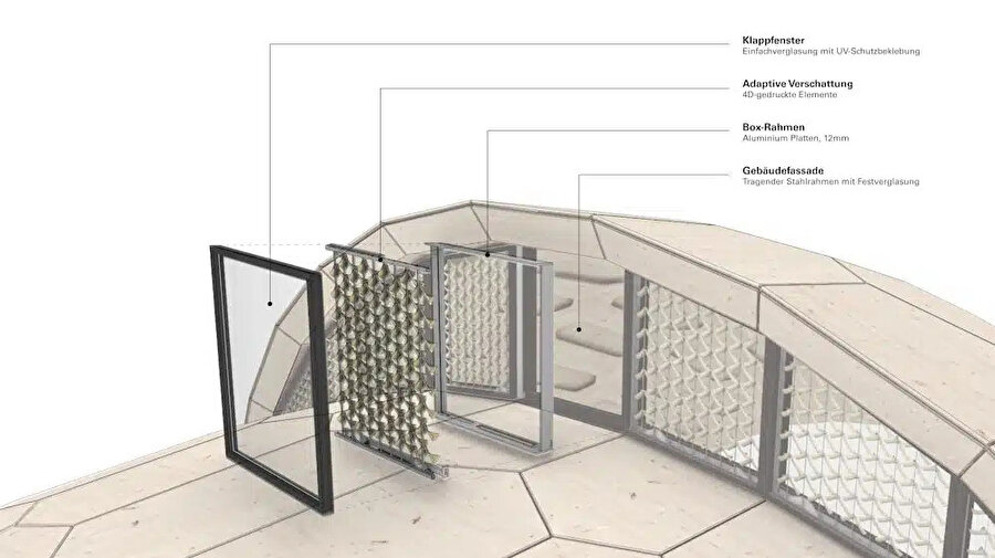 Binada kullanılan biyobozunur ve geri dönüştürülebilir malzemelerin kullanımı, çevresel ayak izini azaltıyor. Çatı ve cepheye entegre edilen güneş panelleri, binanın enerji ihtiyacını karşılıyor.