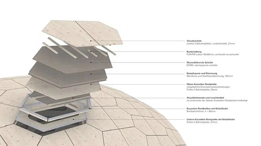 Biyobozunur maddeler, doğada bulunan çeşitli mikroorganizmalar veya enzimler aracılığıyla biyolojik süreçler sonucunda parçalanarak temel bileşenlerine ayrışan ve bu yolla doğal döngüye yeniden katılabilen malzemelerdir.