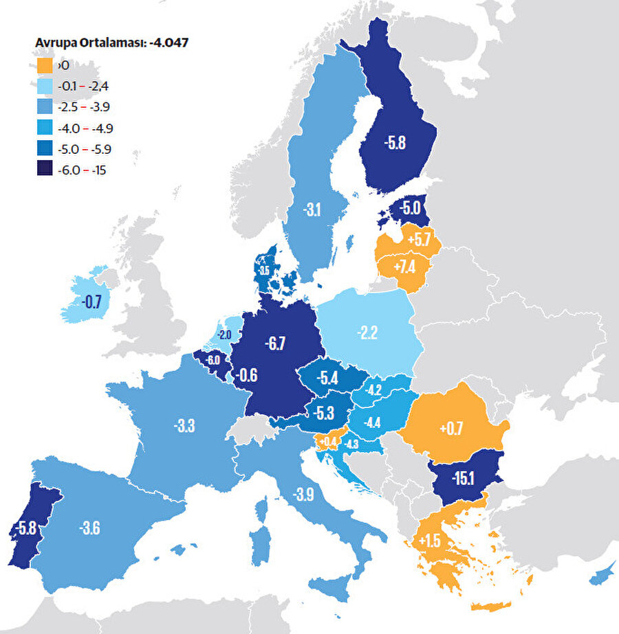 Avrupa Ekonomisinin Sera Gazı Emisyonu (2023-2024 1. Çeyrek) Kaynak: Eurostat