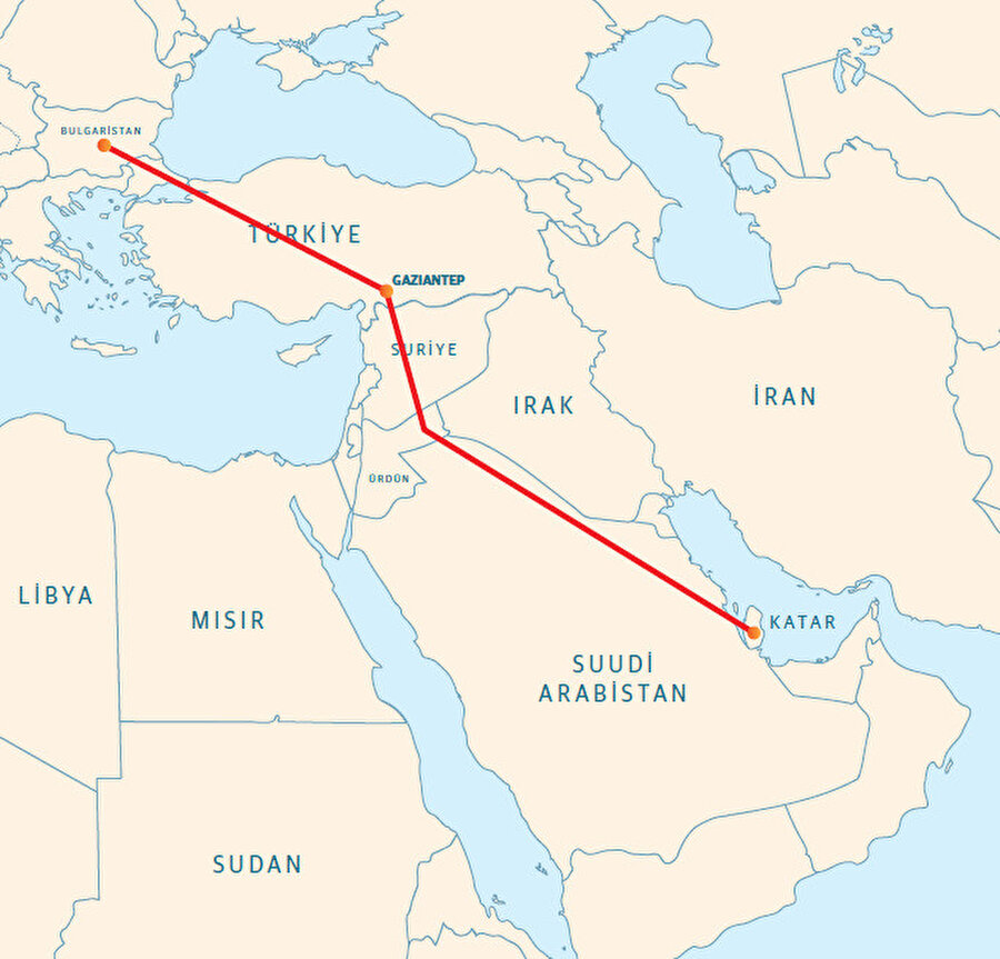 Katar-Türkiye doğal gaz boru hattı.