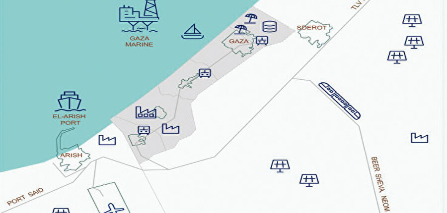 Plana göre Gazze, El Ariş ve Sderot serbest ticaret bölgeleri.