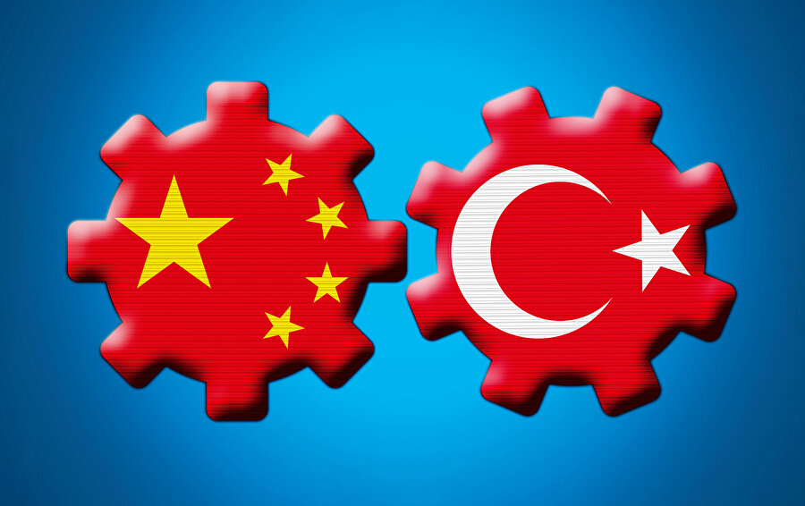 Türkiye’nin Çin ile imtihanı