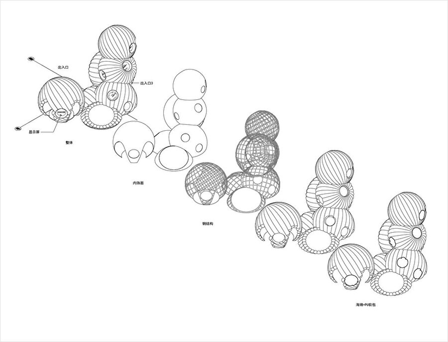 Fıçı kaktüsü analiz diyagramı.