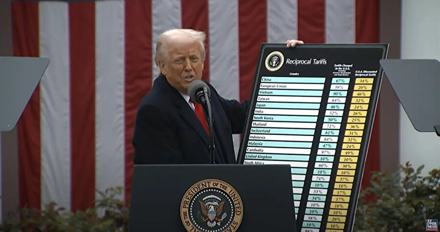 ABD'nin tarife erteleme süresi uzatılacak mı? Trump açıkladı