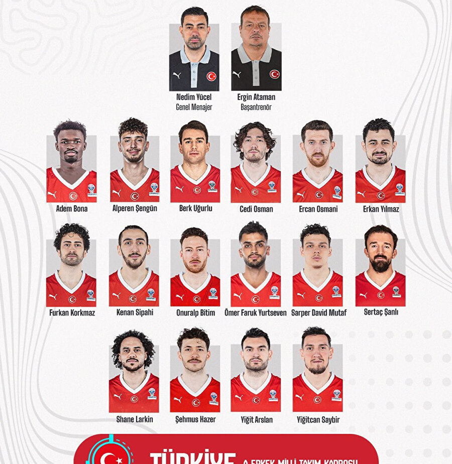 A Milli Erkek Basketbol Takımı'nın aday kadrosu açıklandı