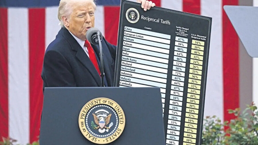 ABD, Vietnam ile ticaret anlaşması imzaladı: Gümrük vergisi yüzde 20 oldu