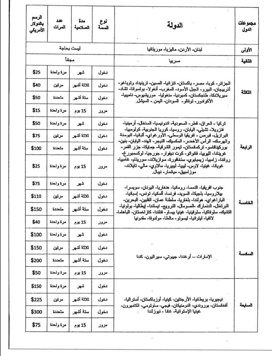 Suriye Dışişleri Bakanlığı'nın karar metni.