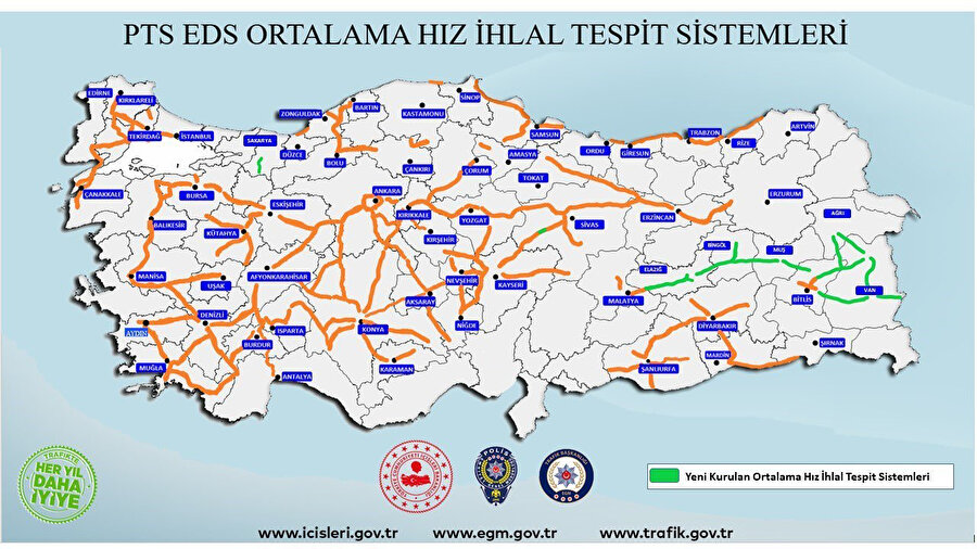 EGM açıkladı, 9 ilde hız denetimlerine başlanacak: İşte o iller