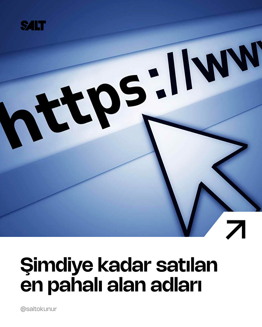 Tarihin en Pahalı alan adları: Dijital dünyanın milyon dolarlık satışları