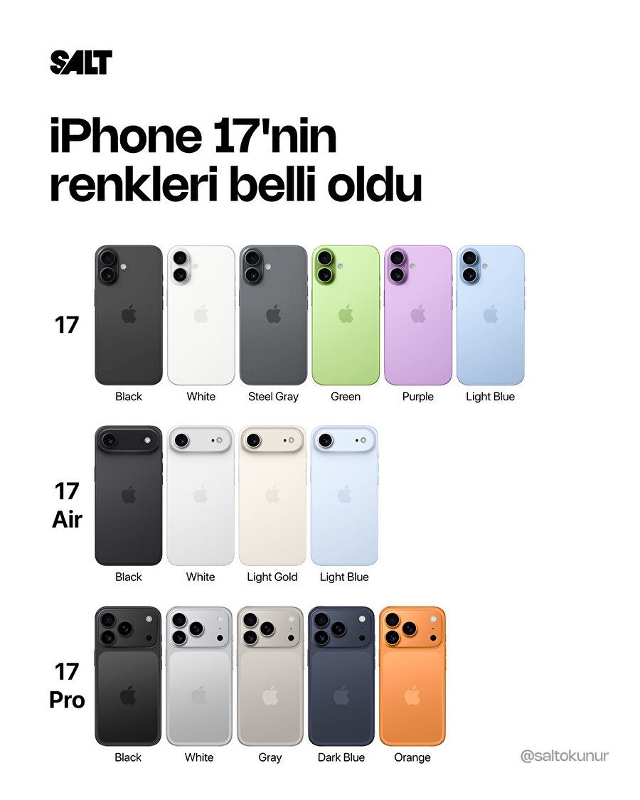 iPhone 17