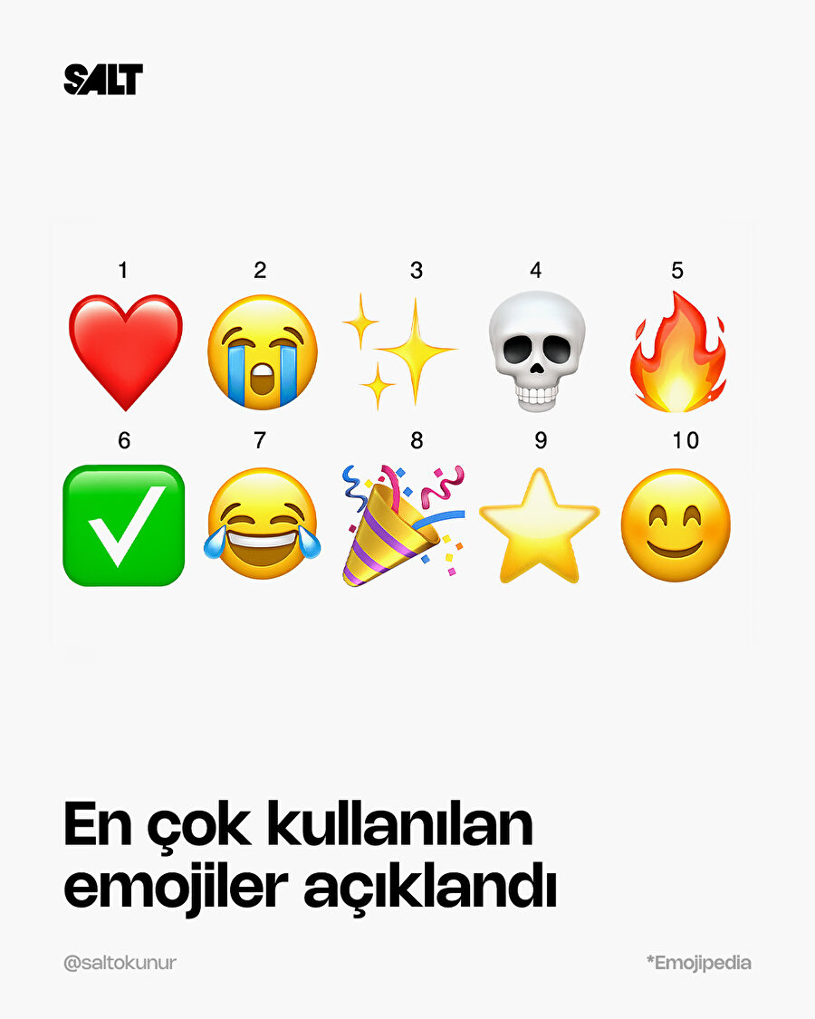 emoji