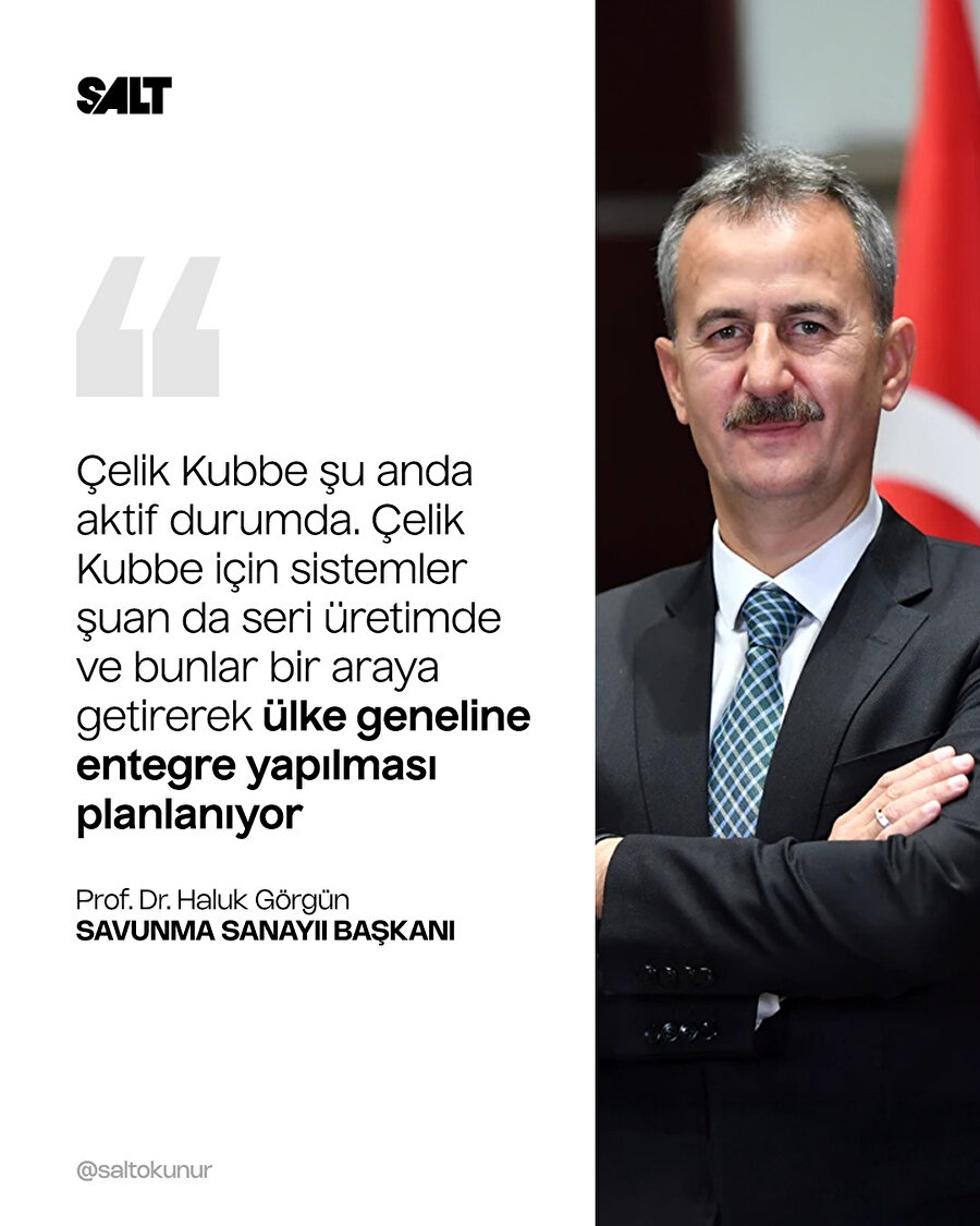 çelik kubbe