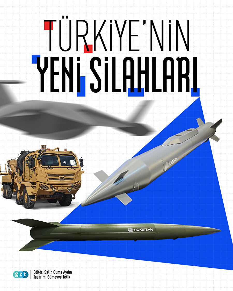 IDEF'te tanıtılan Türkiye'nin yeni silahları neler?
