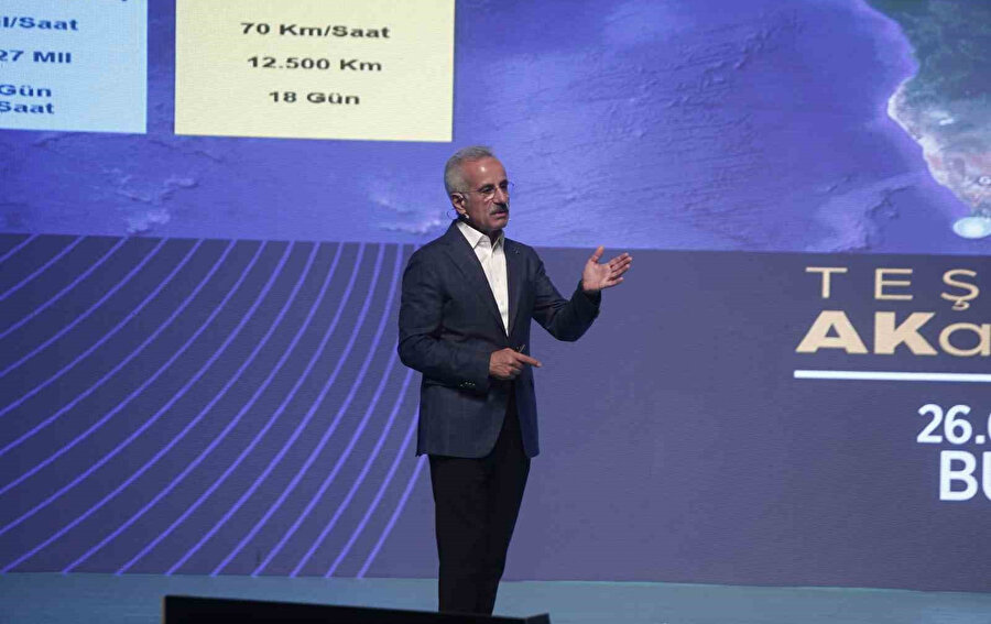 Bakan Uraloğlu’ndan o ile ulaşım müjdesi: 40 kilometrelik çevre yolu projesi başlatıldı