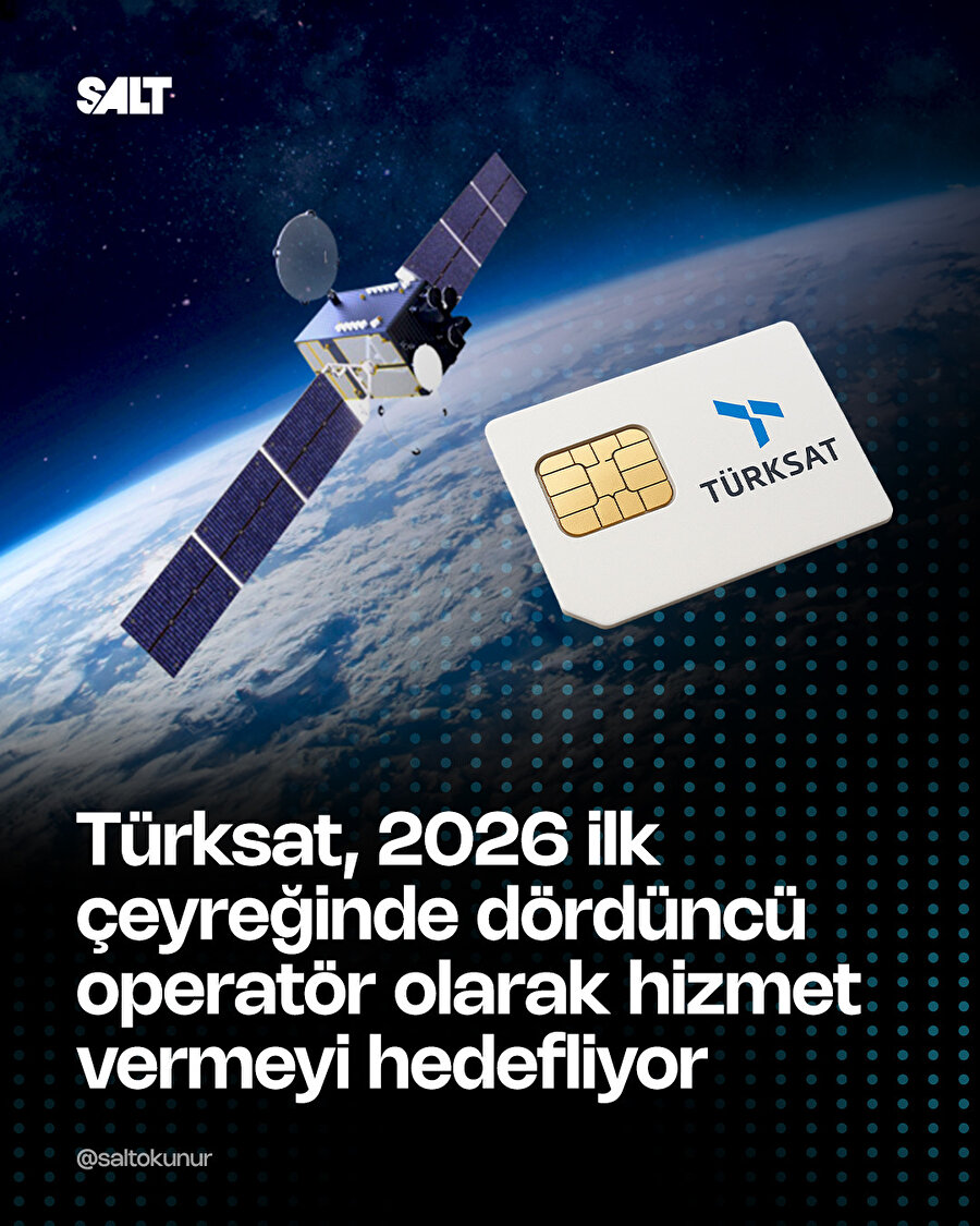 türksat