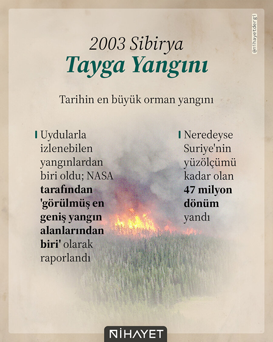 NASA, bu yangını "uydularla izlenmiş en büyük orman yangınlarından biri" olarak kayda geçti.
Yangın değil, ekolojik felaketti.