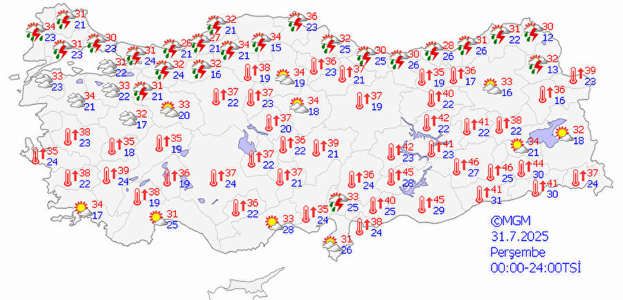 31 Temmuz Perşembe hava durumu