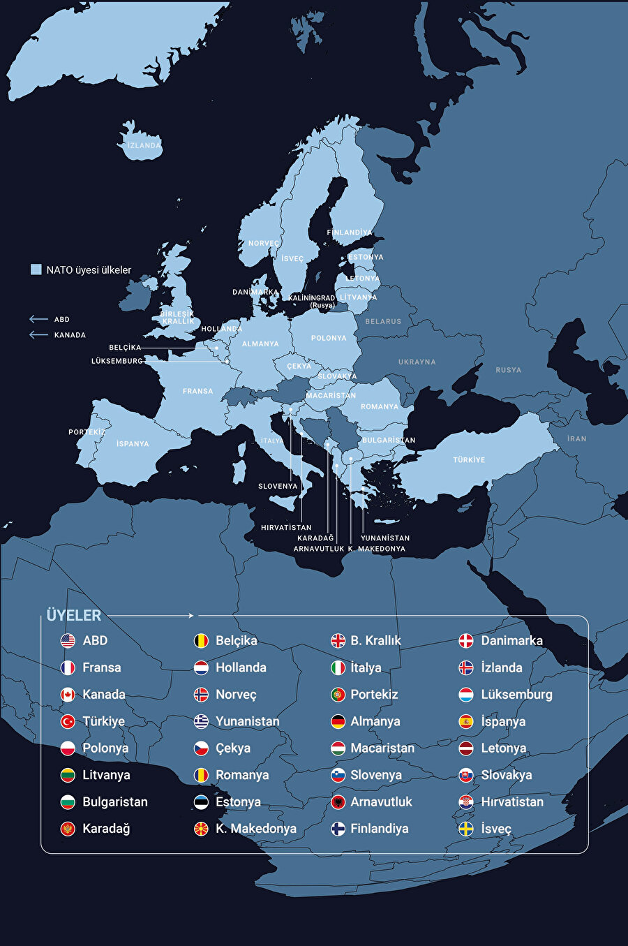 NATO kimin için silahlanıyor?