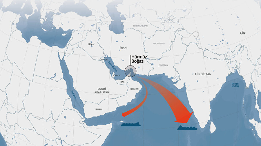 Hürmüz Boğazı.