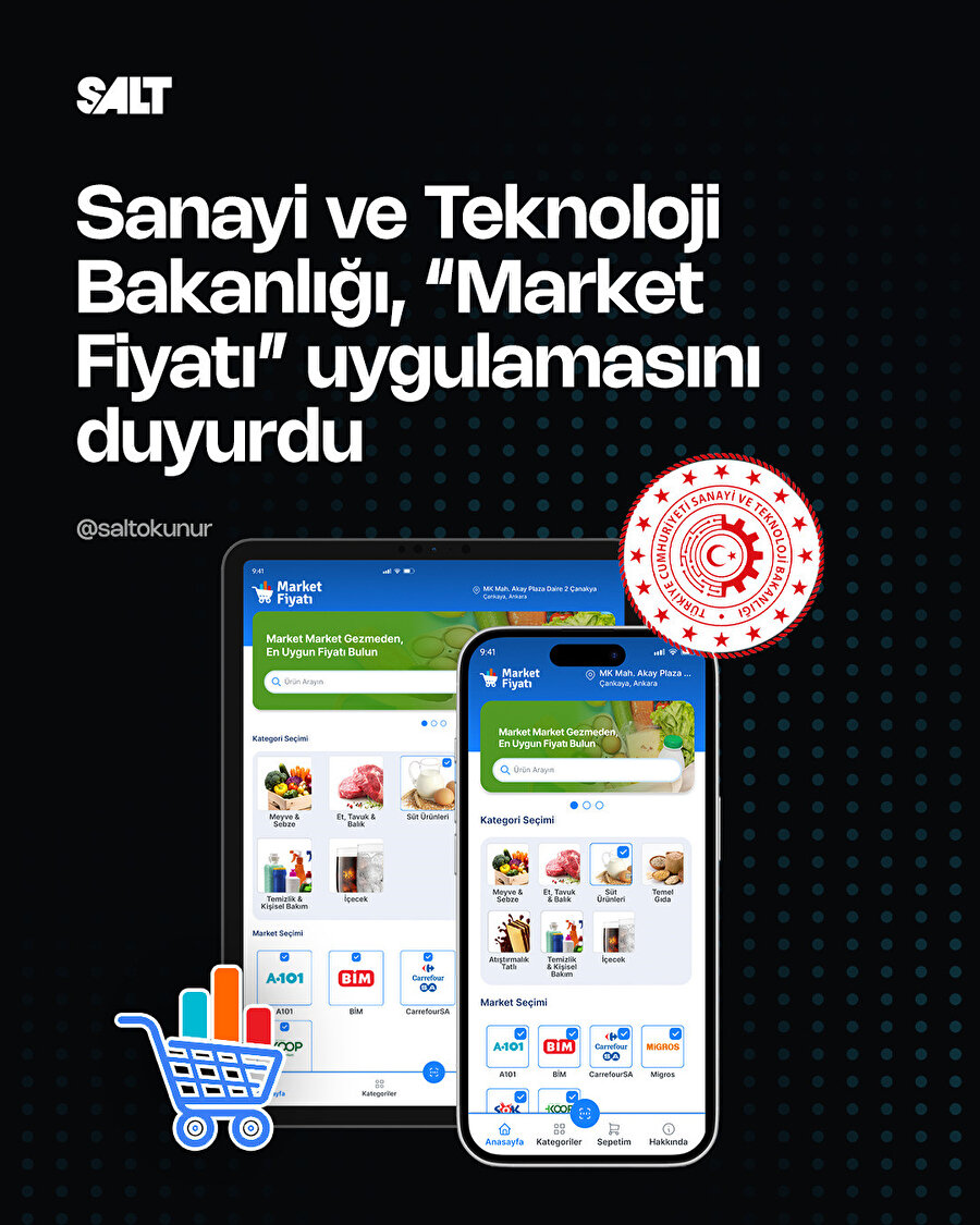 market fiyatı