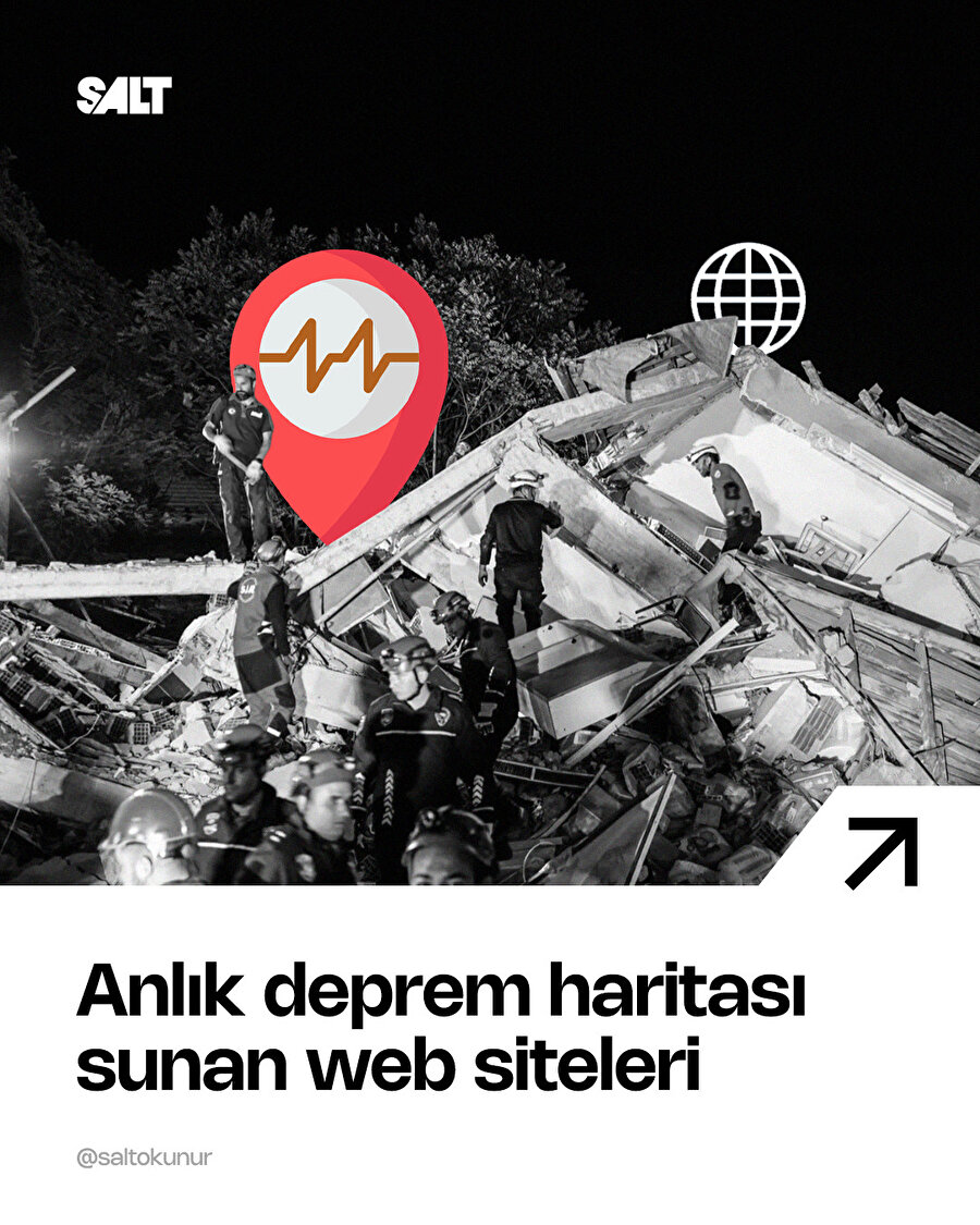 Anlık deprem haritaları sunan web siteleri