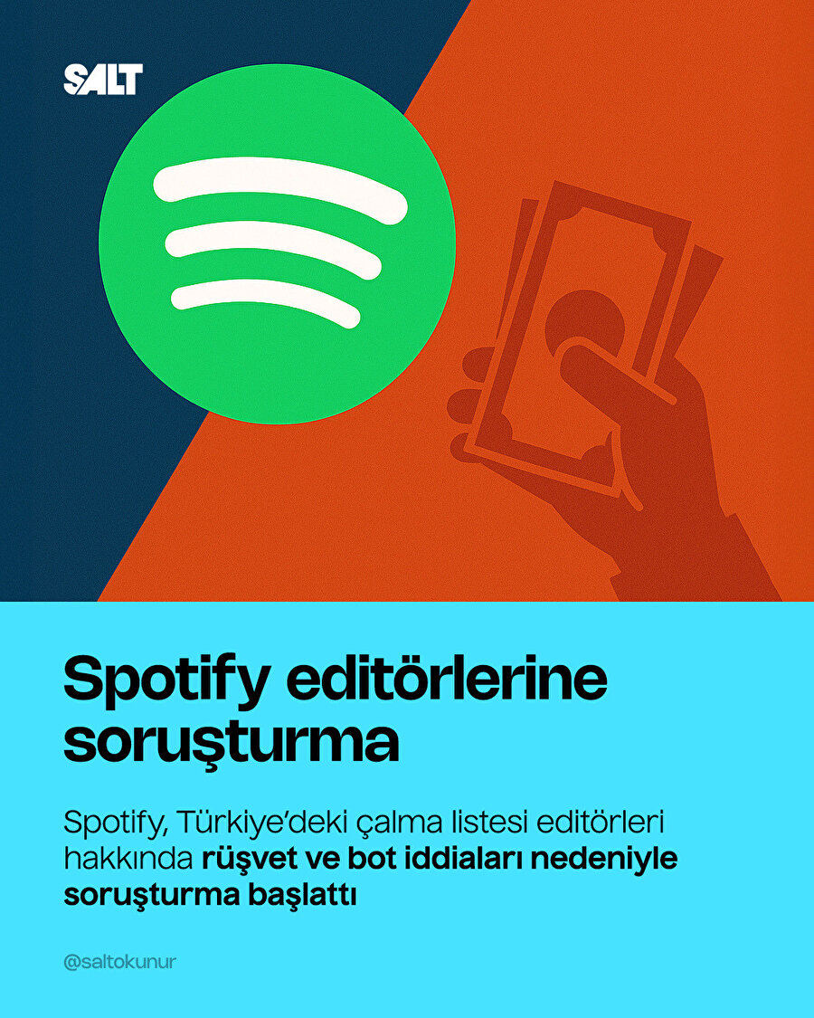 spotify
