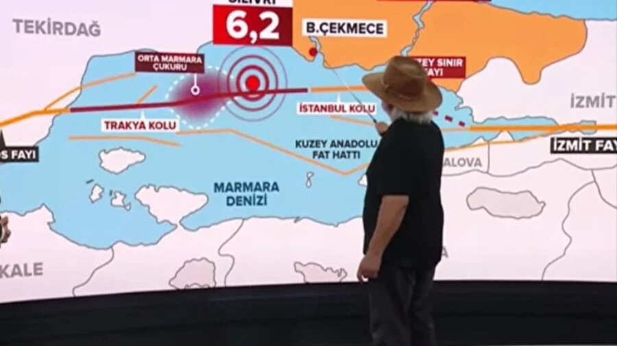 Şener Üşümezsoy
