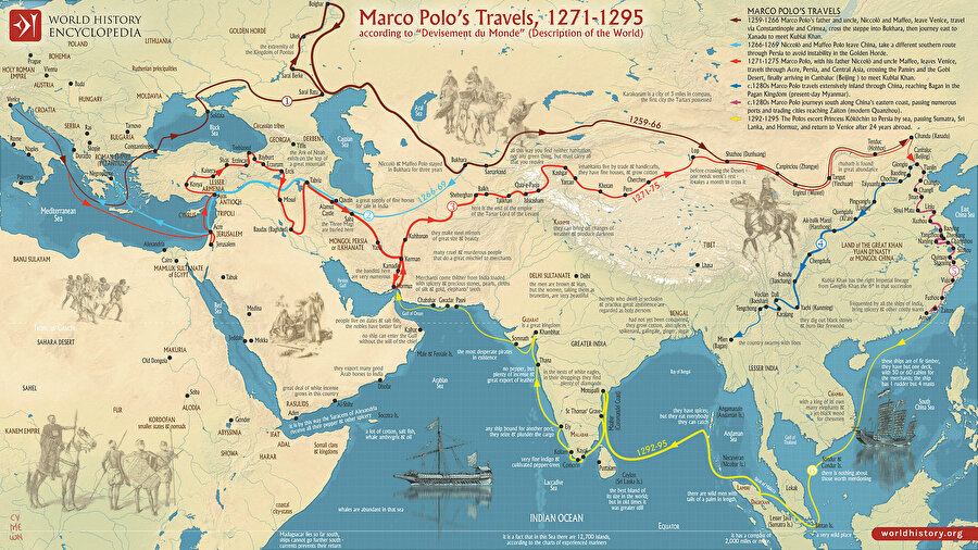 Marco Polo'nun seyahat güzergâhı