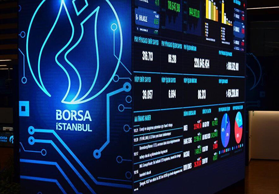 Borsada en çok yükselen ve düşen hisseler belli oldu: İşte kazandıran ve kaybettiren hisseler