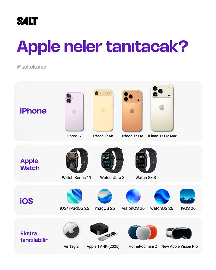 apple
