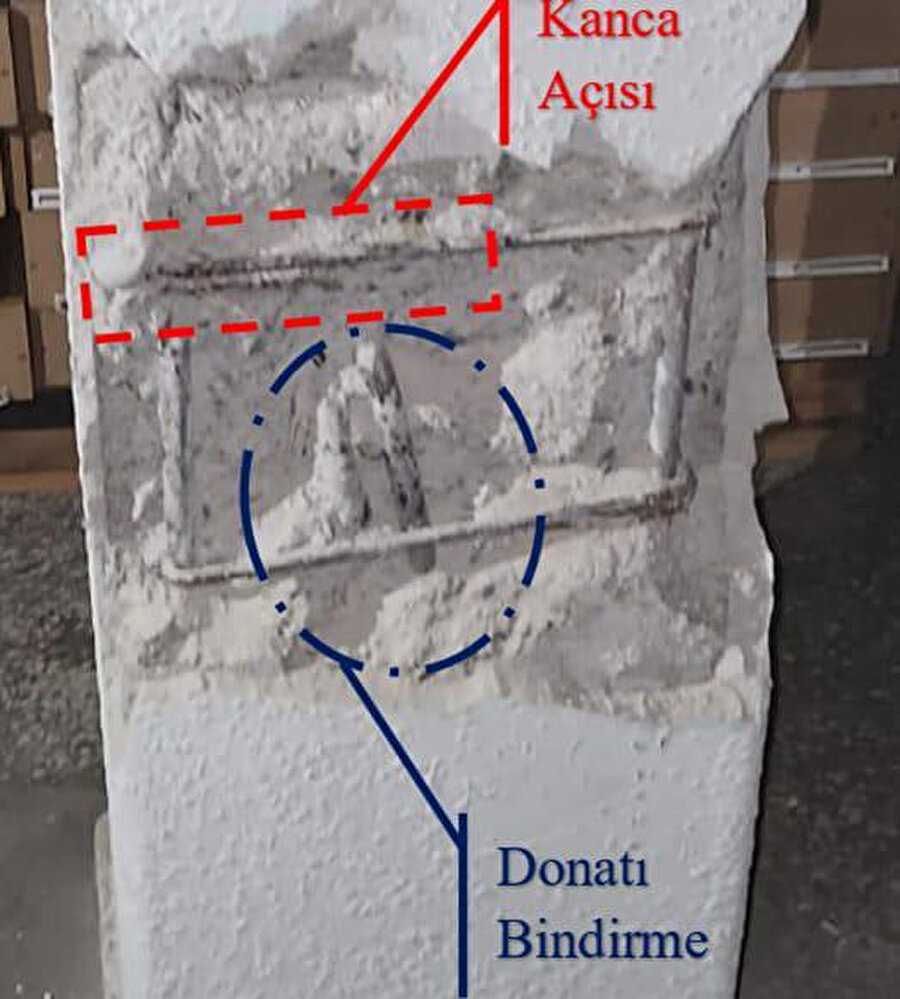 Antalya Arkeoloji Müzesi Çürük Çıktı! 50 Yıllık Kültür Mirası Depremde Ayakta Kalamaz Durumda