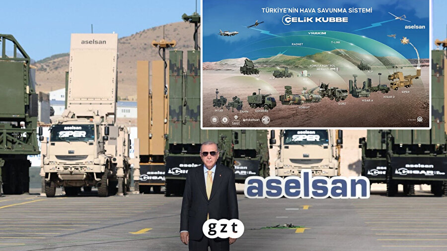 Cumhurbaşkanı Erdoğan açıkladı: Çelik Kubbe ile hava savunmada farklı bir klasmana çıkacağız