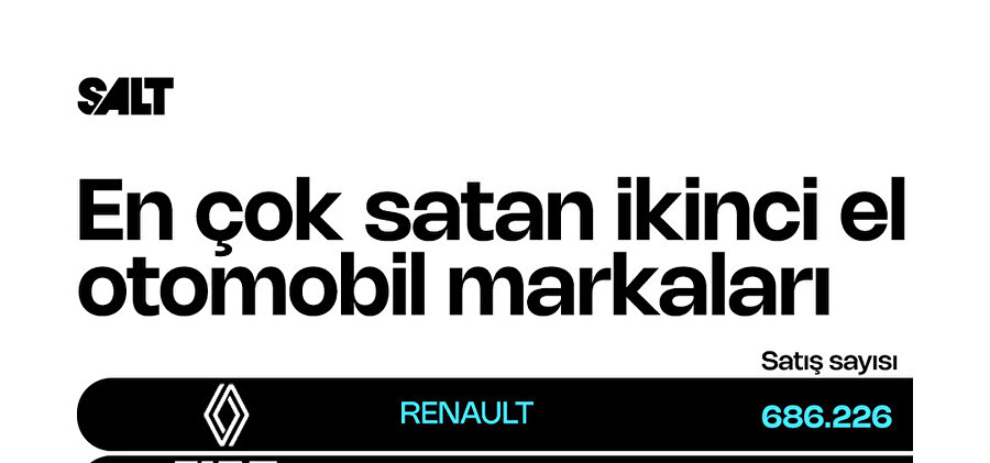en çok satan