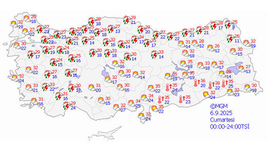 Son dakika hava durumu