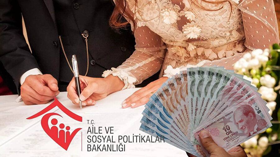 EVLİLİK KREDİSİ ŞARTLARI | 250 bin TL Evlilik kredisi şartları neler? Evlilik kredisine kimler başvurabilir? Evlilik kredisi nasıl alınır, yaş şartı kaç?