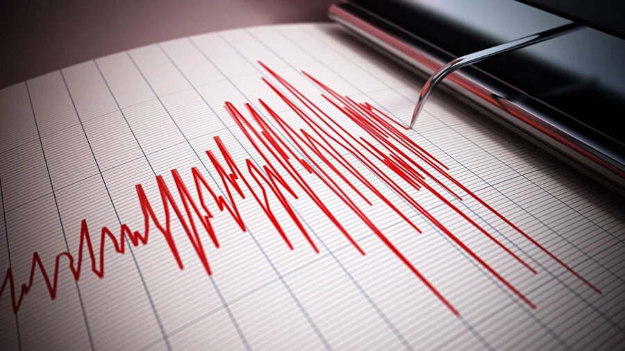 Ankara'da deprem