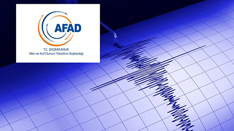 ANKARA DEPREMİ SON DAKİKA | Ankara'da deprem mi oldu? Az önce deprem nerede oldu son dakika 11 Eylül?