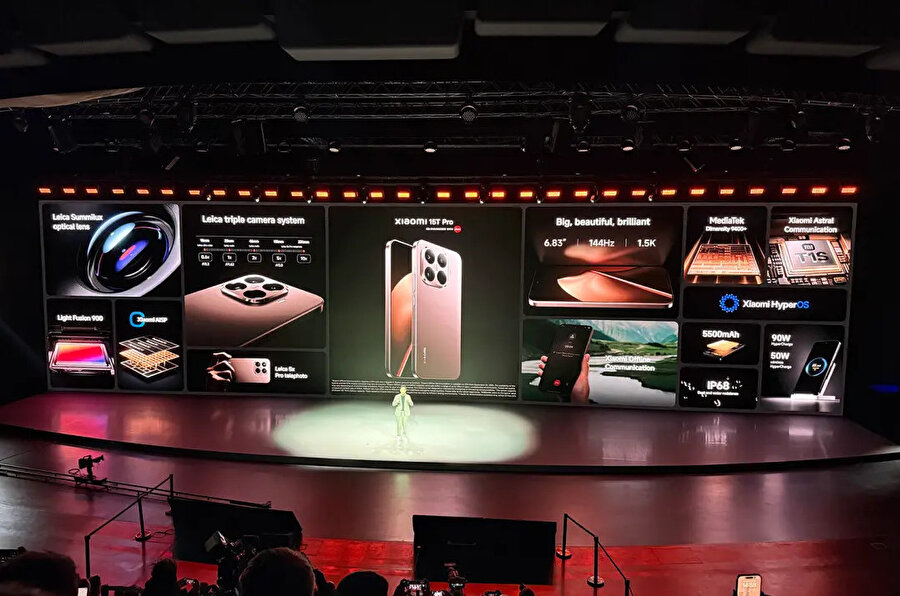 Xiaomi Münih tanıtımı Stuff