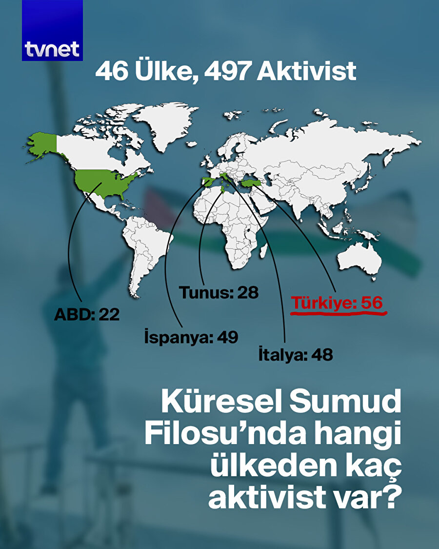 Bütün insanlık bu gemide: Adım adım Gazze'ye