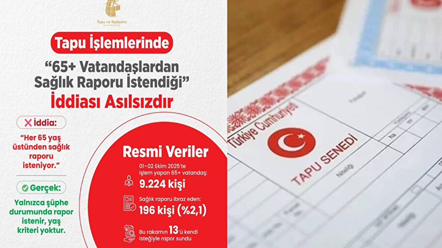 Tapuda 65 yaşa rapor zorunluluğu haberlerine yalanlama