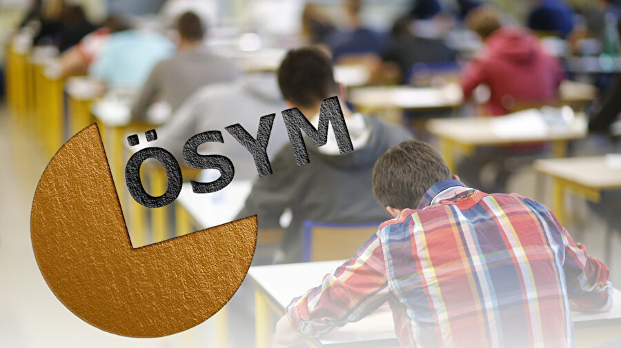 2025-TR-YÖS/2: sınav yerleri açıklandı || Yabancı öğrenci sınav giriş belgesi sorgulama ekranı