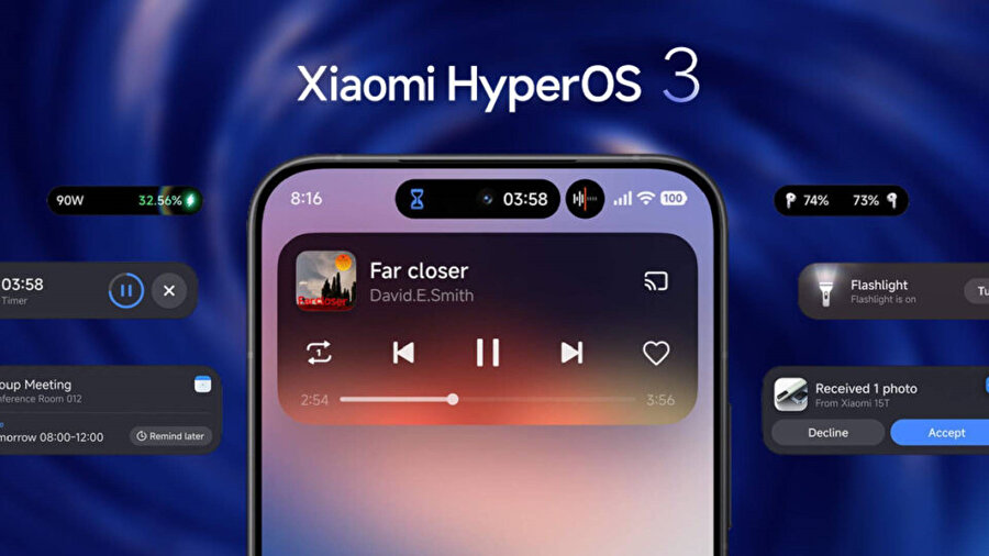 HyperOS 3 alacak telefonlar