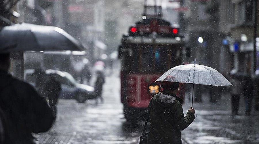 Hafta sonu hava durumu