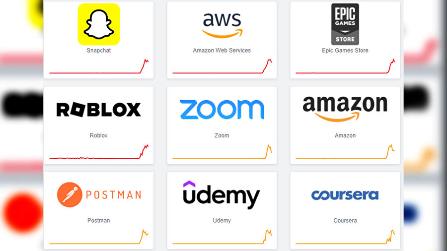 Amazon neden çöktü